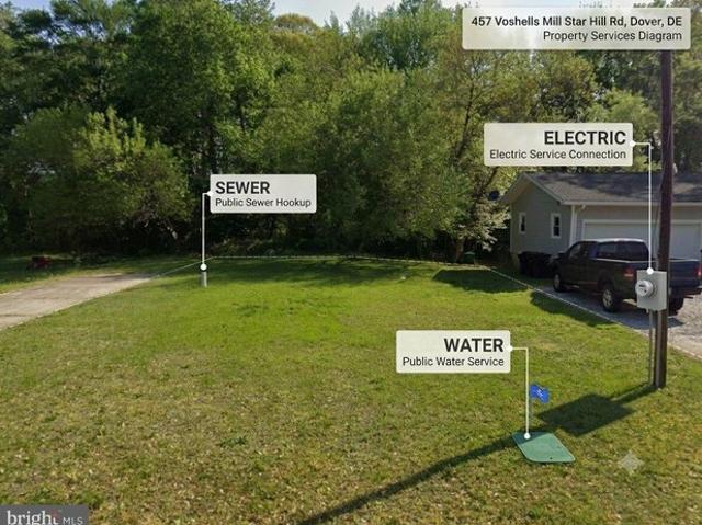 Land for sale in Delaware