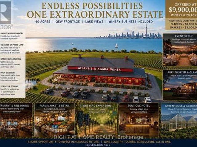 Farm for sale in Niagara, Ontario