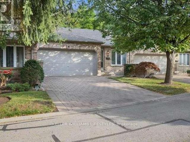 Condo for sale in London, Southwestern Ontario