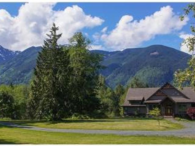Commercial for sale in British Columbia