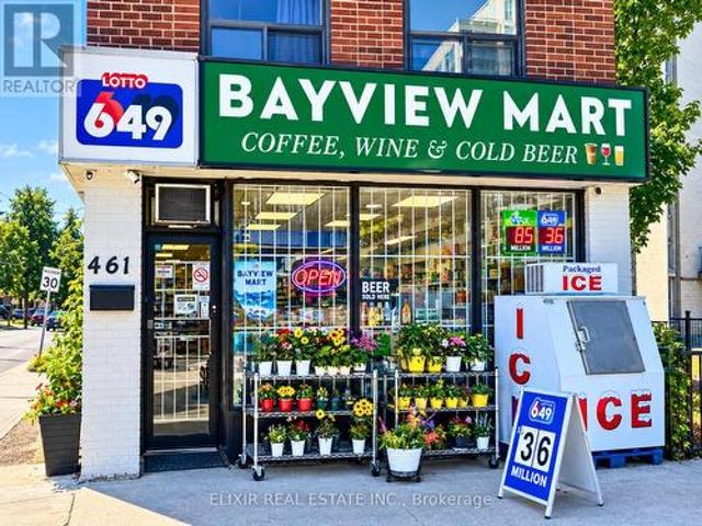 Commercial for sale in Don Valley West, Toronto
