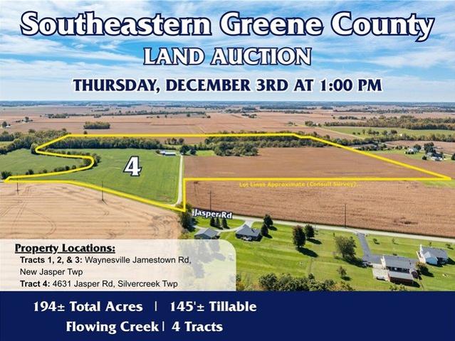 Farm for sale in Silver Creek, Merrick County