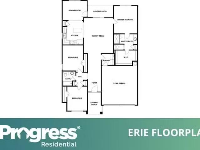 House for rent in Fort Worth