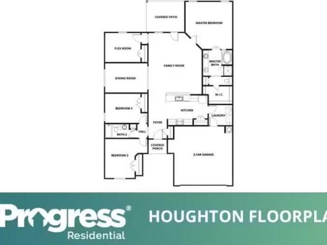 House for rent in Fort Worth