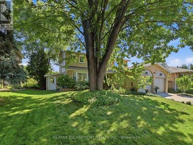 House for sale in Milton, Ontario