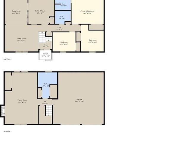 House for sale in Kansas