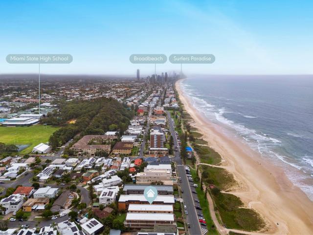 Apartment for rent in Miami, Gold Coast City