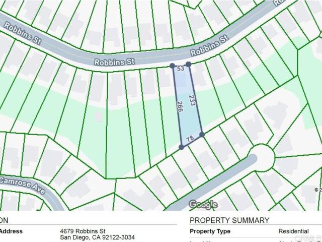 House for sale in Jacumba, California