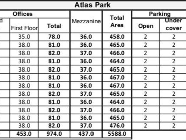 Commercial for rent in Milnerton, Western Cape