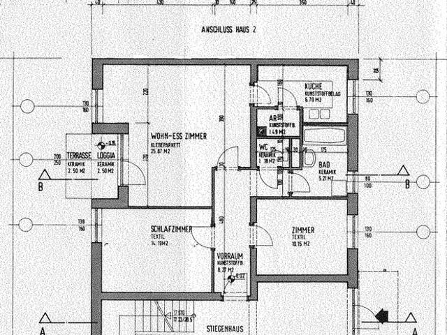 Apartment mieten in Schwanenstadt