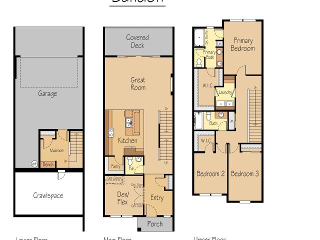 Townhouse for sale in Camas, Washington