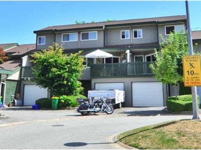 Townhouse for sale in Pitt Meadows, British Columbia