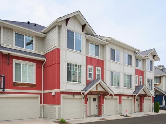 Townhouse for sale in British Columbia
