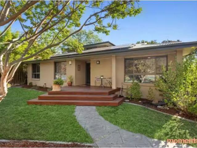 House for rent in Australian Capital Territory