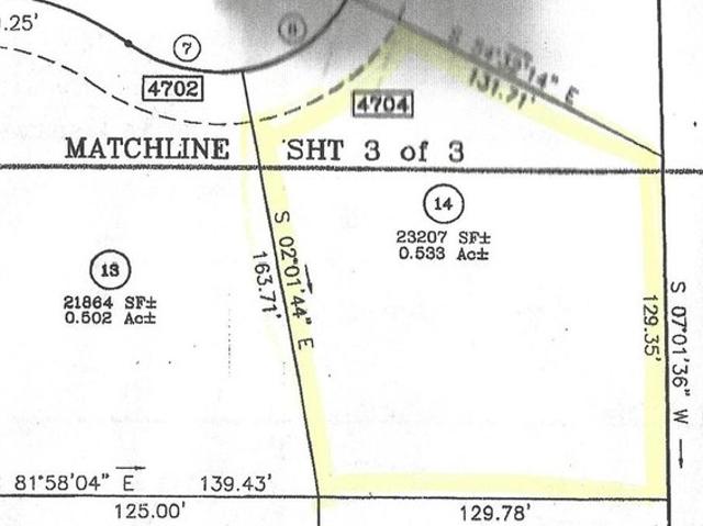 Land for sale in Guilford, North Carolina