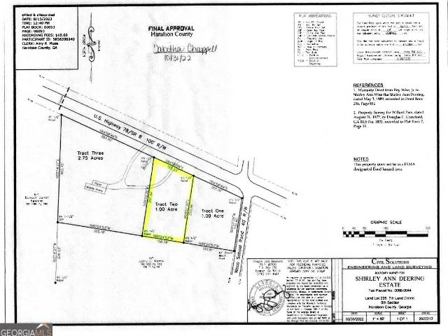 Land for sale in Haralson, Georgia