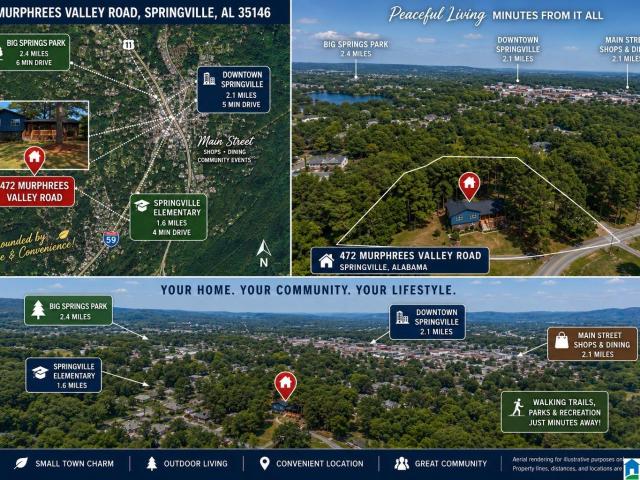 House for sale in Springville, Alabama
