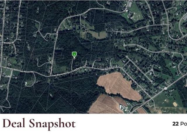 Land for sale in Frederick, Maryland