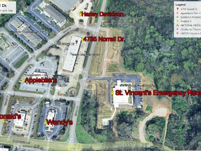 Commercial for sale in Woodward, Trussville