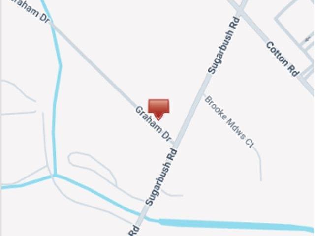 Land for sale in Michigan
