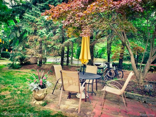 Property for rent in Birmingham, Michigan