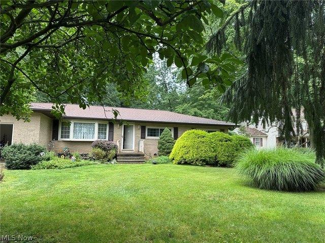House for sale in Summit, Ohio