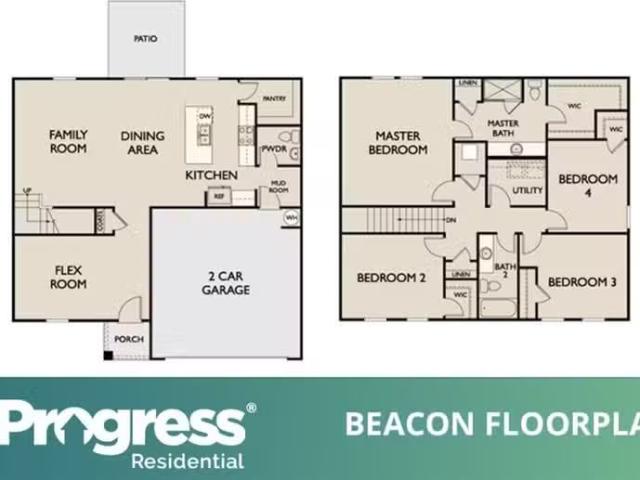 House for rent in Fort Worth