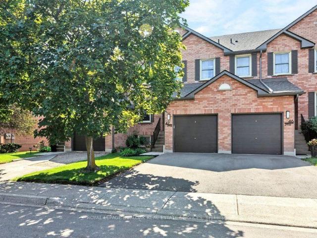 Condo for sale in Burlington, Ontario