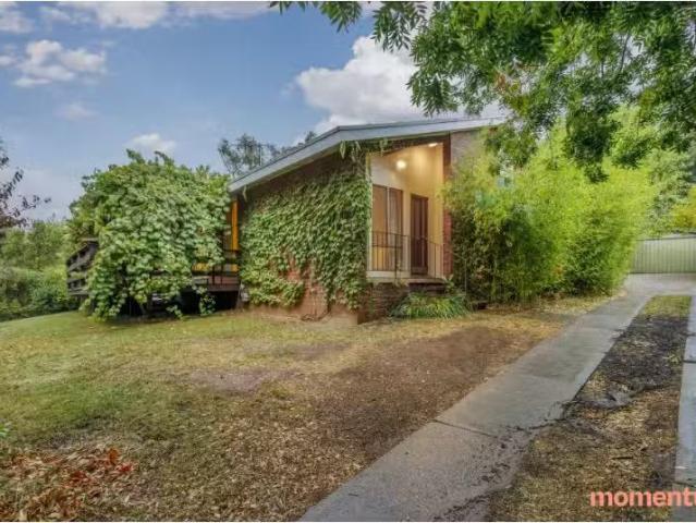 House for rent in Duffy, Australian Capital Territory