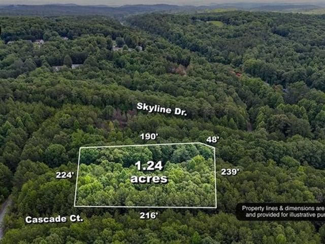 Land for sale in Rockmart, Georgia