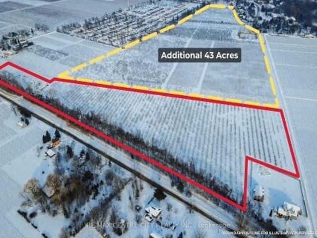 Farm for sale in Niagara, Ontario