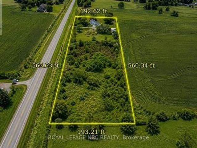 House for sale in Niagara, Ontario