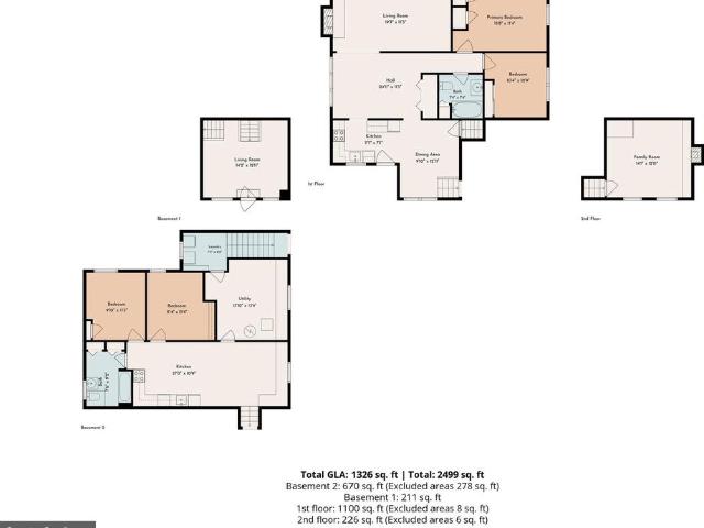 House for sale in Delco, Pennsylvania