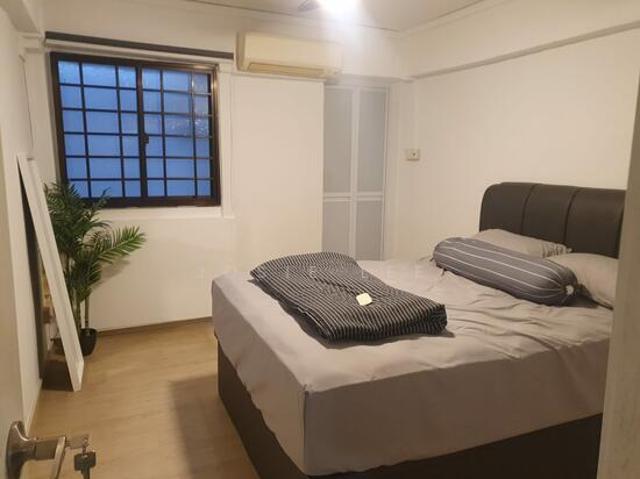 Property for rent