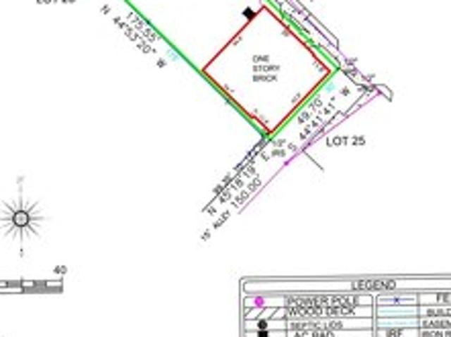 Land for sale in Dallas, Texas