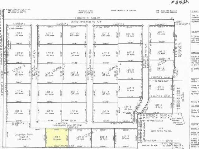 Land for sale in Kansas