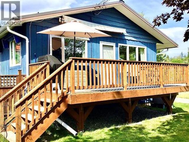 House for sale in Kimberley, British Columbia