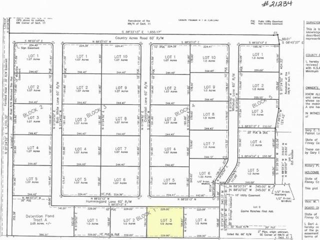 Land for sale in Kansas