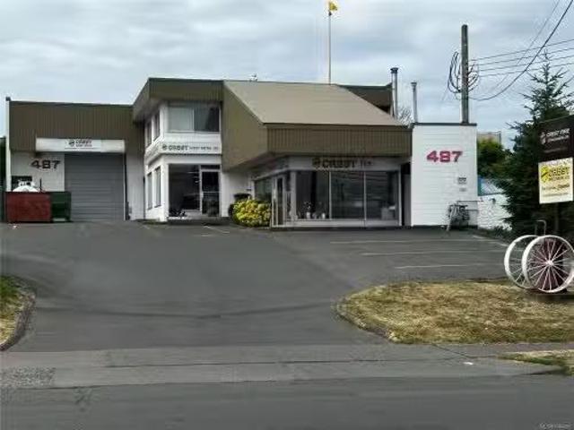 House for sale in Victoria, British Columbia