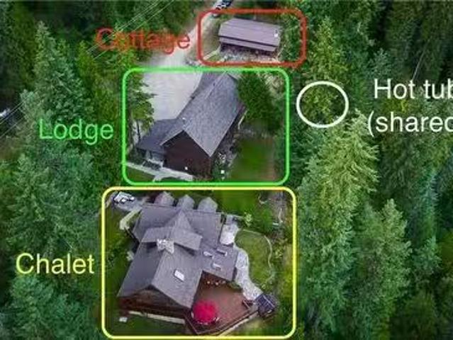 House for sale in British Columbia