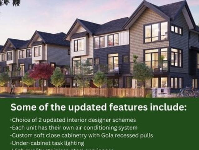 Townhouse for sale in Richmond, British Columbia