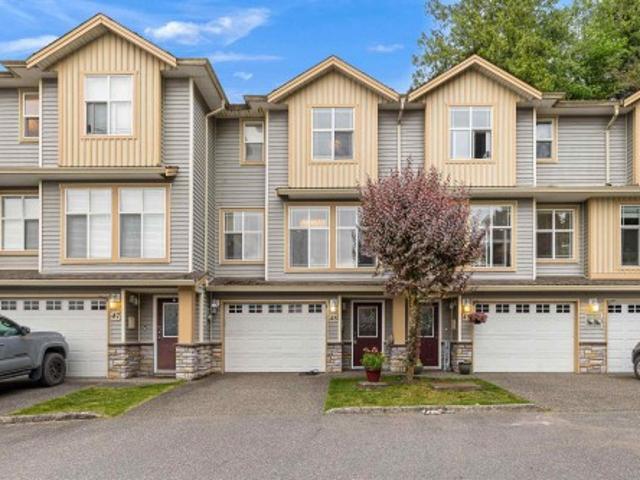 Townhouse for sale in Chilliwack, British Columbia