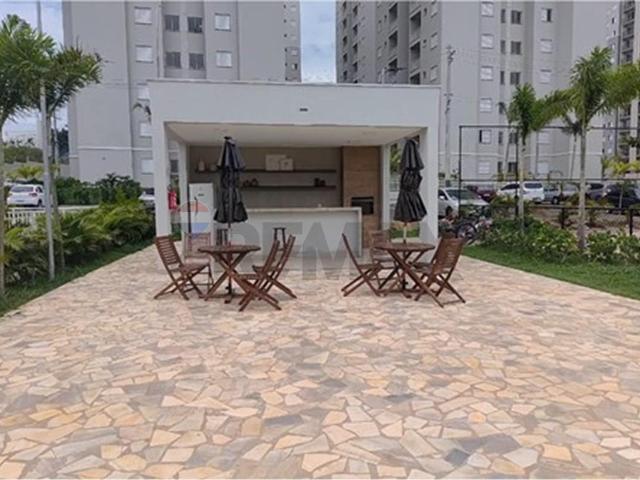 Apartamento aluguel em Região Imediata de Campinas, Região Metropolitana de Campinas