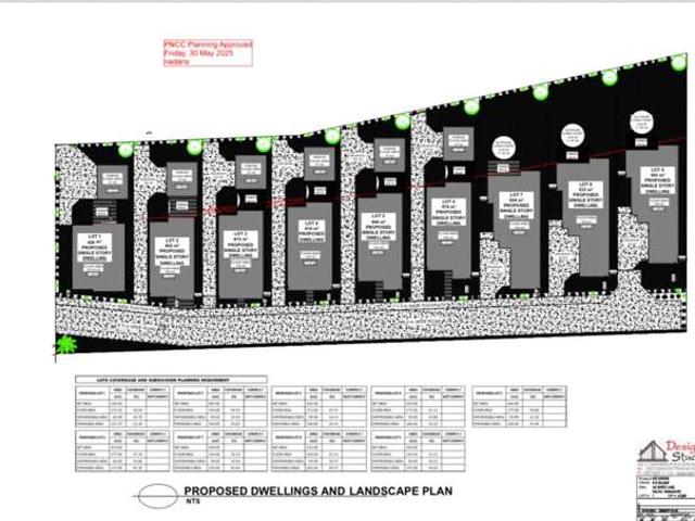Land for sale in Manawatu District