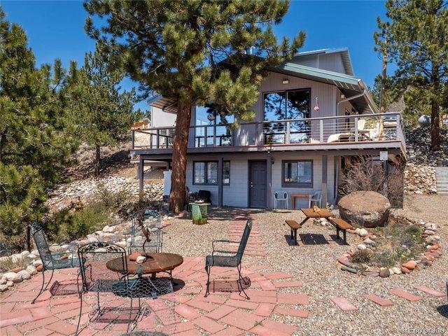House for sale in Twin Lakes, Colorado
