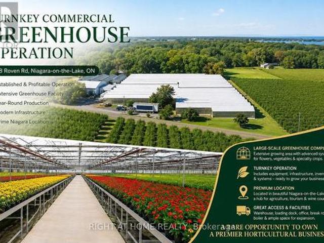 Farm for rent in Niagara, Ontario