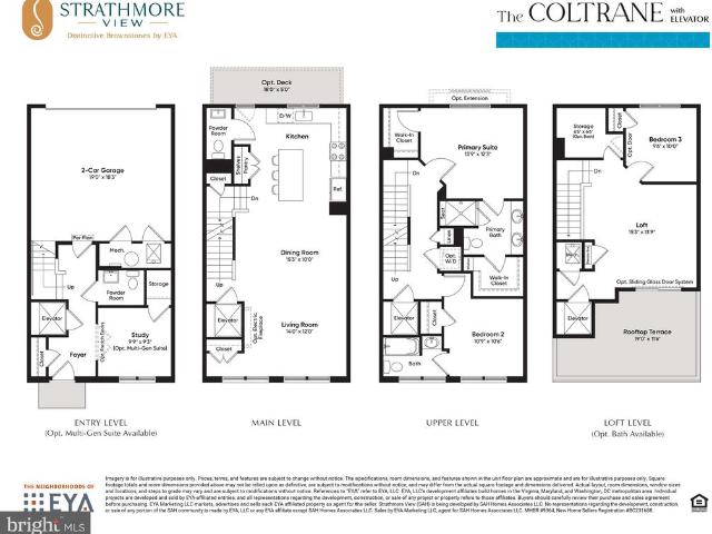 Townhouse for sale in Kensington