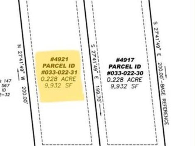 Land for sale in Mecklenburg, North Carolina