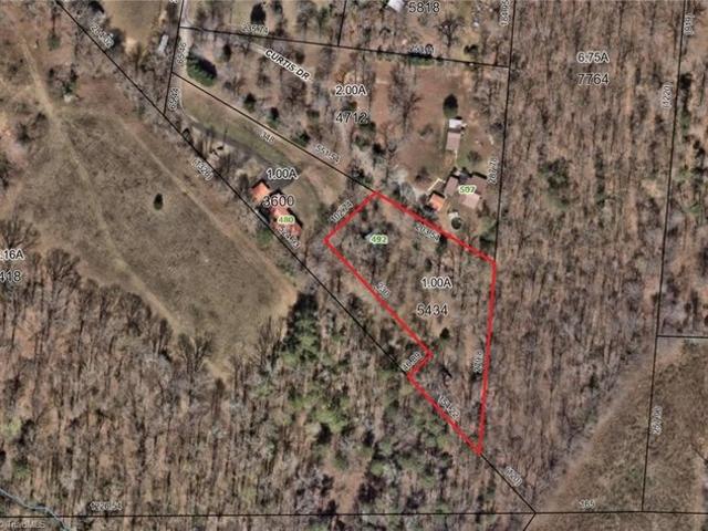 Land for sale in Davidson, North Carolina