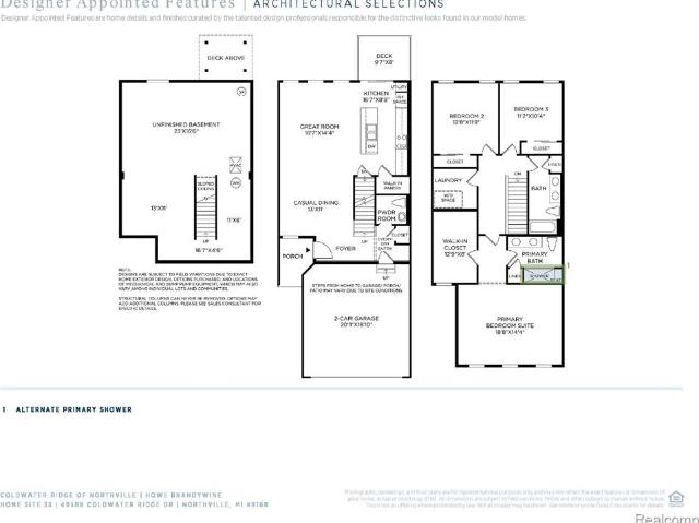 Condo for sale in Michigan